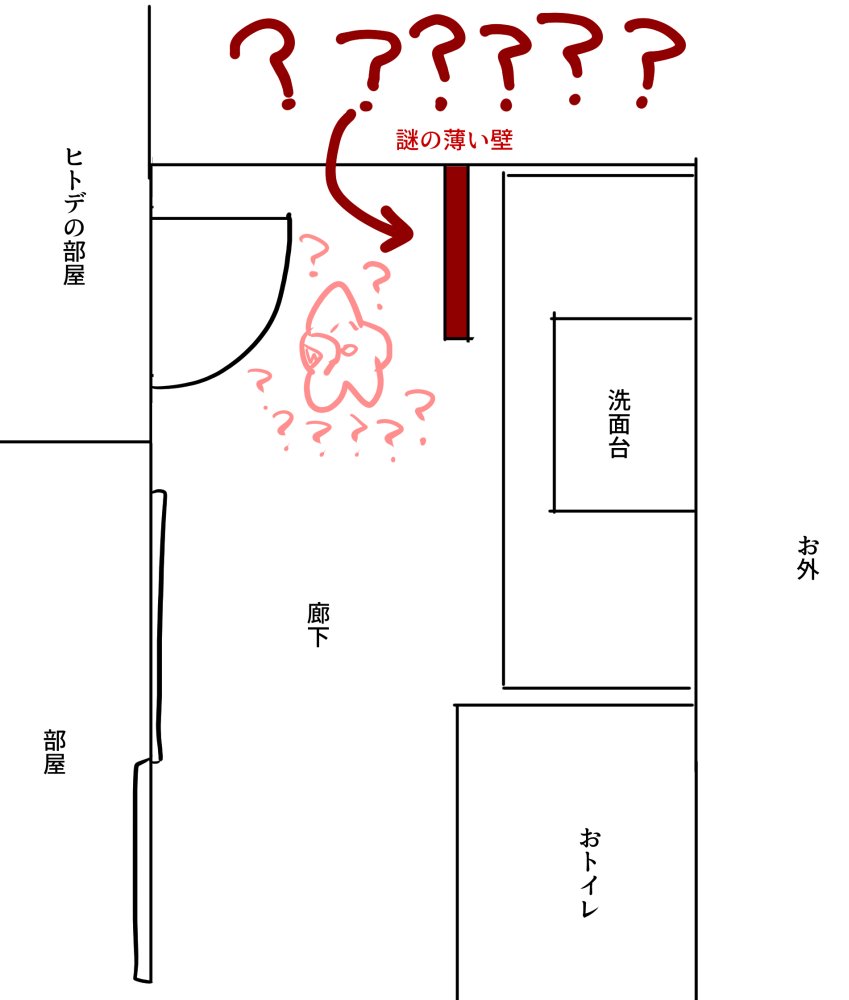 洗面台の前にマジで謎の壁があってなんなんだこれは本当に謎で邪魔なんだよな何の意味があるんだろう 