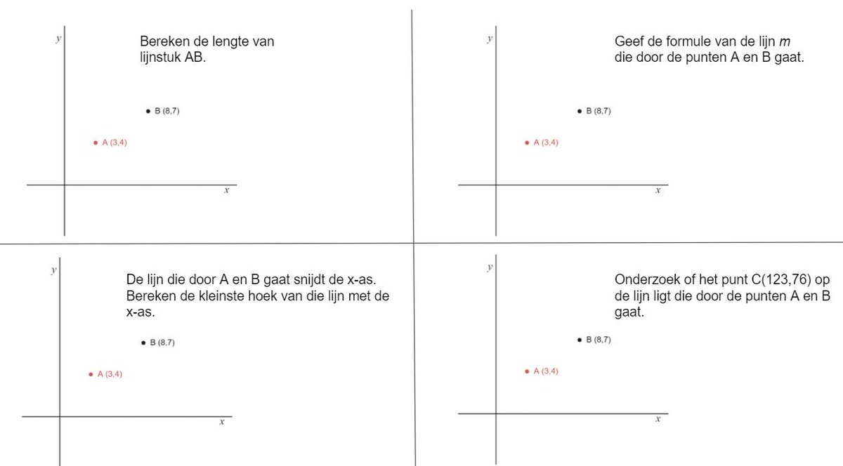 JvRemoortere's tweet image. Een SSDD probleem. Ofwel ZOAD zoals @rkneyber dat noemt:  zelfde oppervlakte, andere diepte.  Een leerling ziet vier keer hetzelfde, maar de vraag en wat daarvoor nodig is, is iedere keer anders.
#wiskunde #retrieval #interleaving
