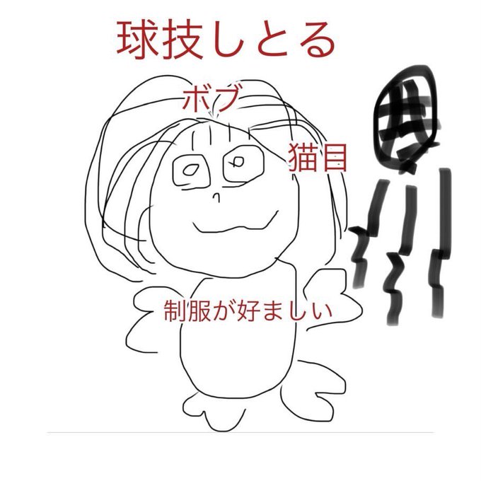 友人からのリクエスト→描いた絵 