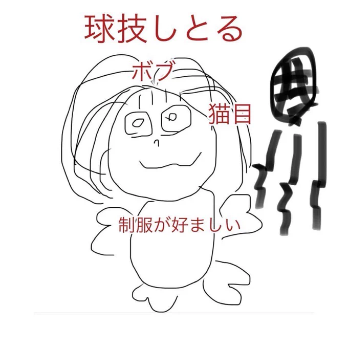 友人からのリクエスト→描いた絵 