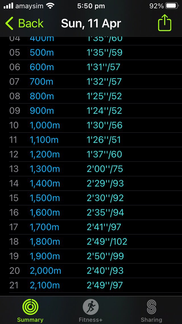 oceanswims's tweet photo. Illustrating eloquently the strength of the current during #ClubToClub #ForsterSwims today, have a geek at 100m splits of nippy nageur Mr August after he rounded the point at Bennetts Head... https://t.co/22qNVe5Mmx