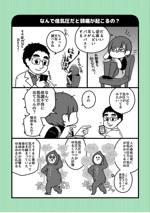 新刊「漢方嫁日記はじめての薬膳編」の仕事が忙しくなってからリングフィットをお休みしてしまいそのまま4ヶ月…筋肉の減りをここ最近の気圧頭痛と耳のペコペコで実感しました。筋肉は自前の圧力スーツ…!#これでフォロワーさん増えました #漫画が読めるハッシュタグ 