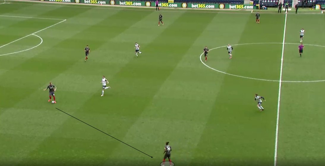 When Brentford are at their best they are building up with a back 3 pushing a full back high and wide into the forward line and in the space between a central midfielder moves out to the wing offering the first pass to the centre back.