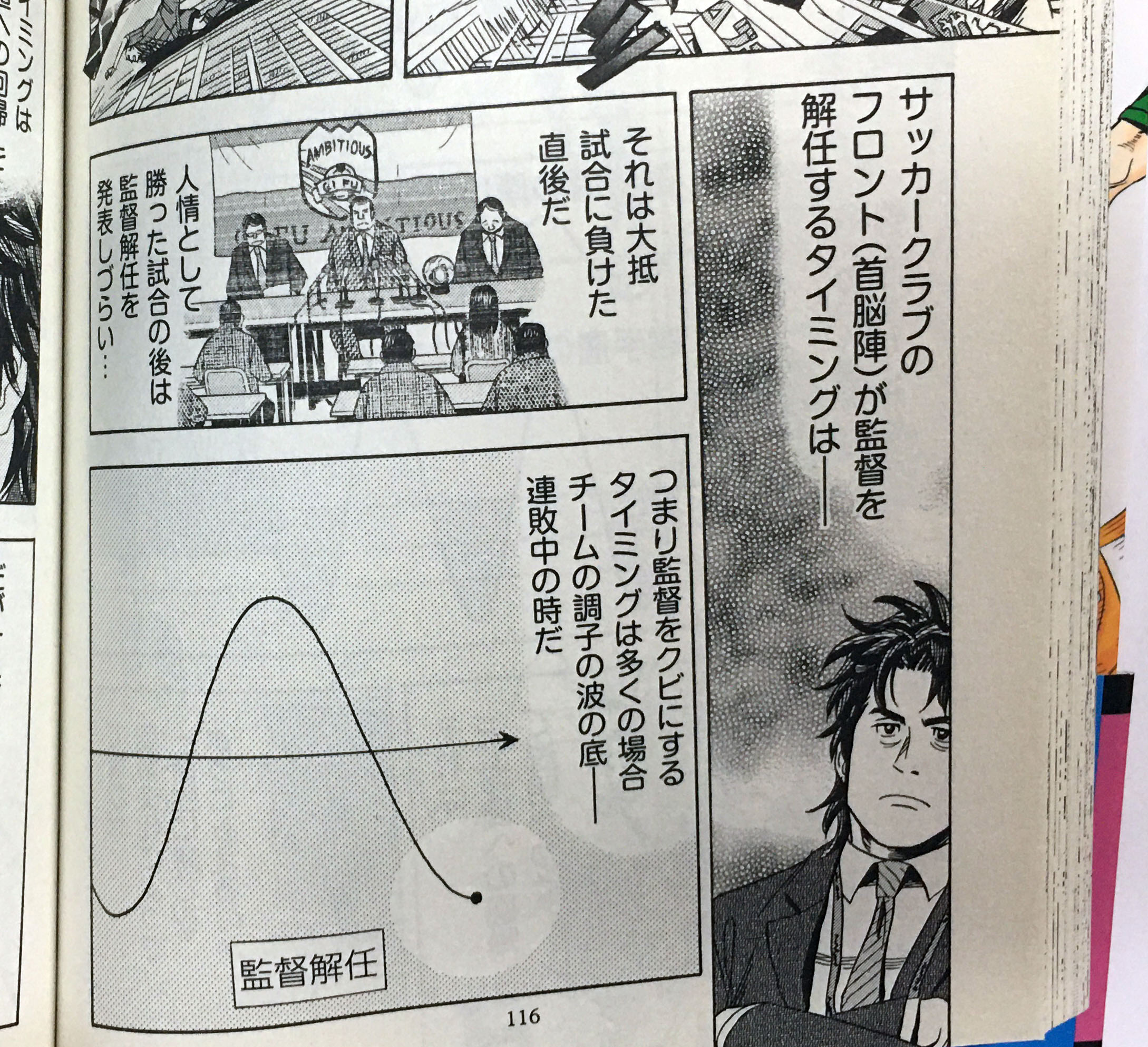能田 達規 監督交代ブーストなどない 理論 交代直後は勝ってもよかった 汗 マネーフットボール