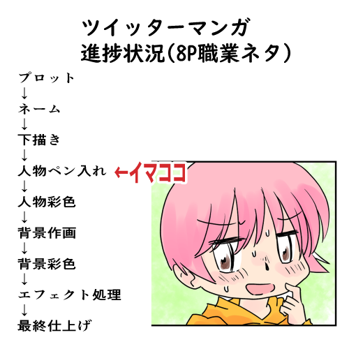 抜け感のある、エッセイマンガの絵柄、難しいな～? 