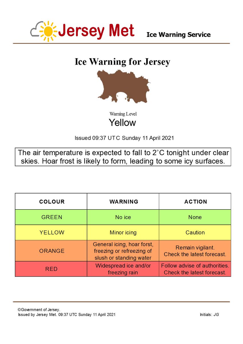 jersey insight weather