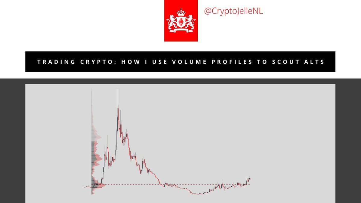 With  $ALTS popping left, right and center, we all want to spot the best opportunities.Last week I explained the biggest cheat code (MAs). Today, I explain another trick from my book: the volume profile.