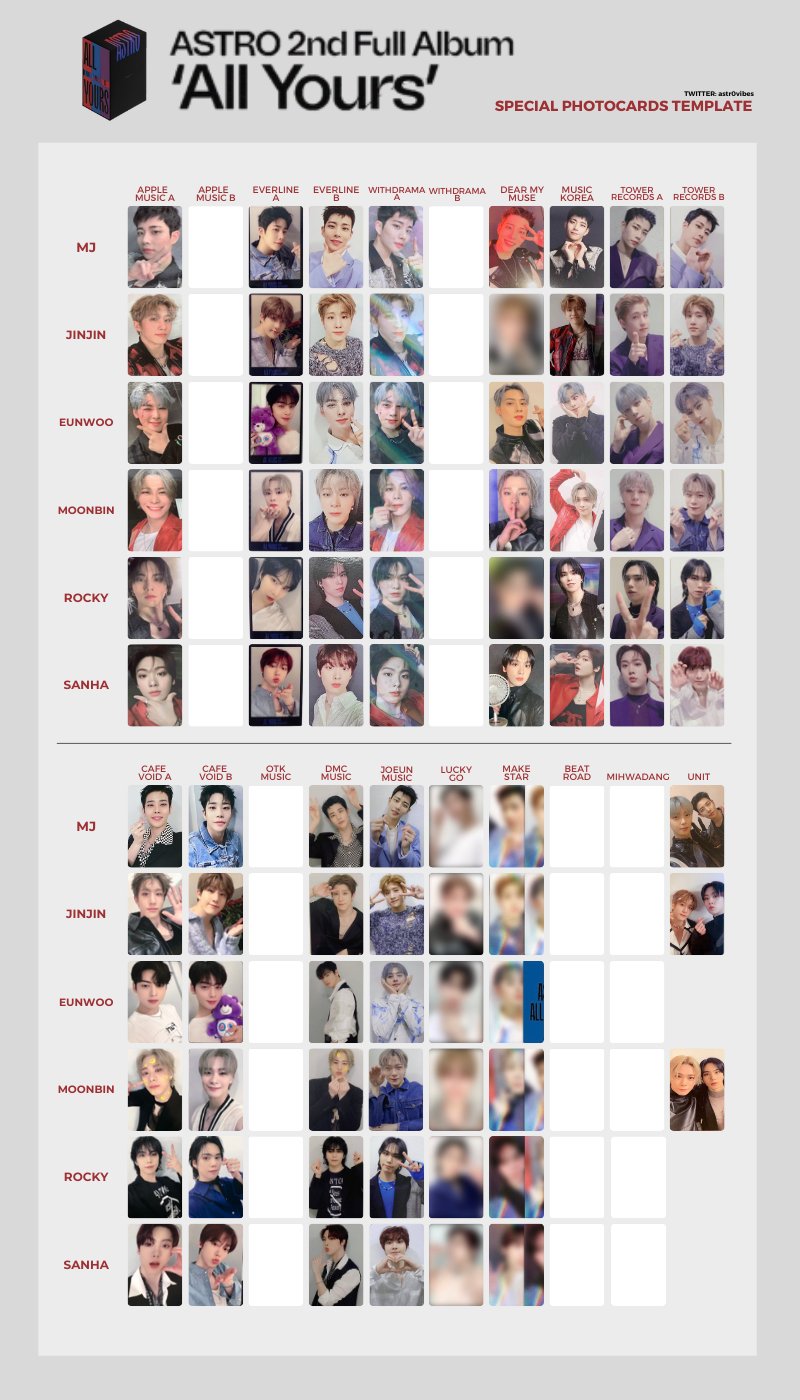 ◇ASTRO 2nd Album 『All Yours』 直筆サイン非売CD◇韓国