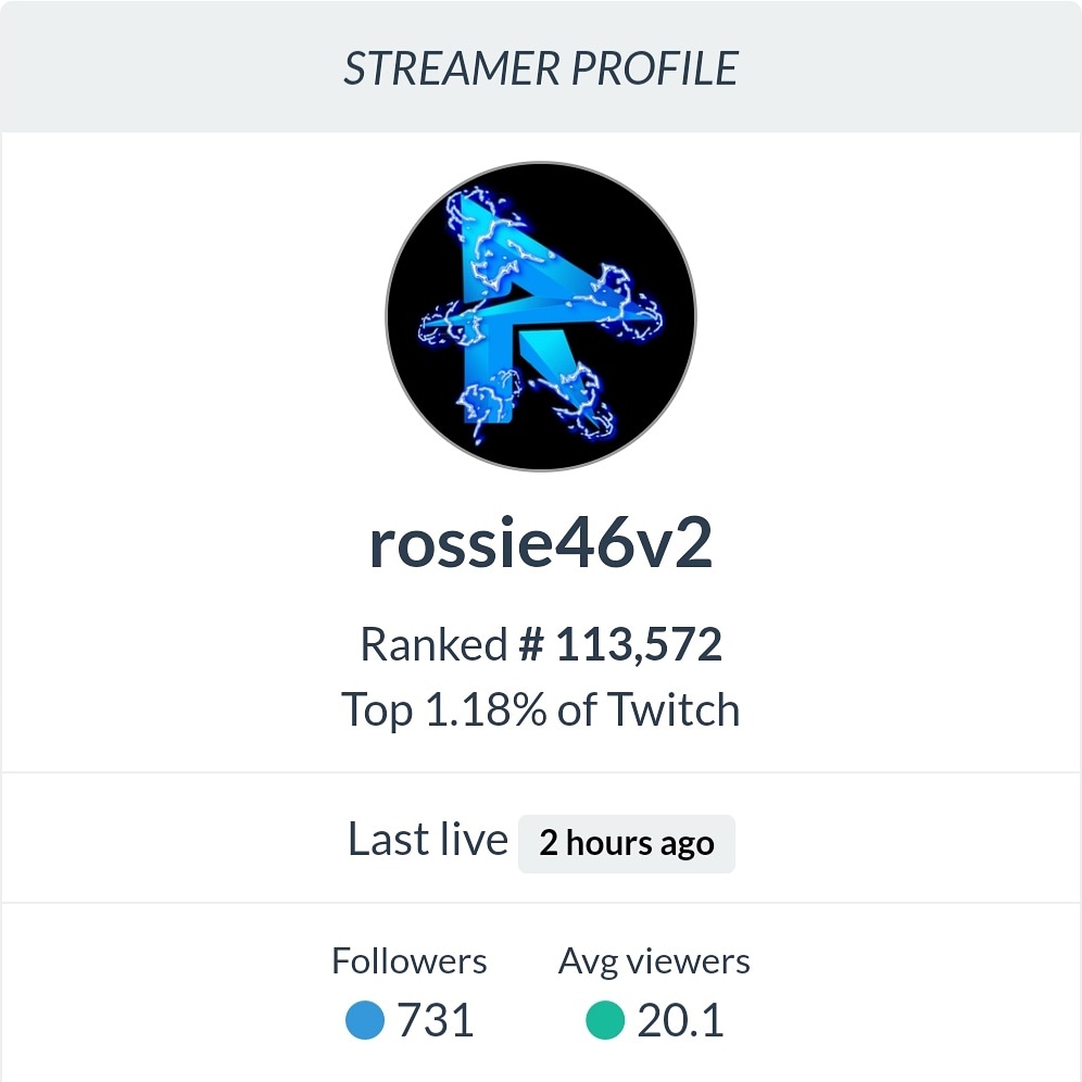 Coming for that 1% 🔥🔥