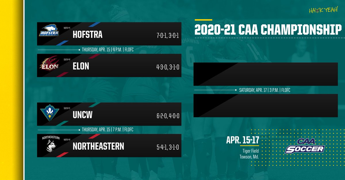 UNCW Women's Soccer tweet media