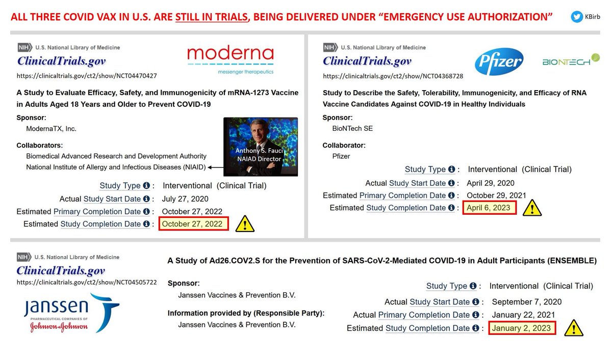 7/ First, remember the vaccines are under Emergency Use Authorization (EUA). That means we are part of the biggest trial/experiment in medical history. It will be years before we understand if and how serious mid- and long-term safety effects will be.