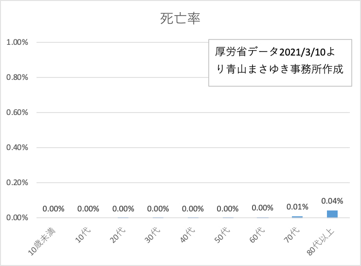 ぷしゅけー Itopsyche1 Twitter