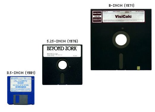 inworldsolution's tweet image. Quien recuerda a estos señores? Buenos días para todos #DomingoDeGanarSeguidores