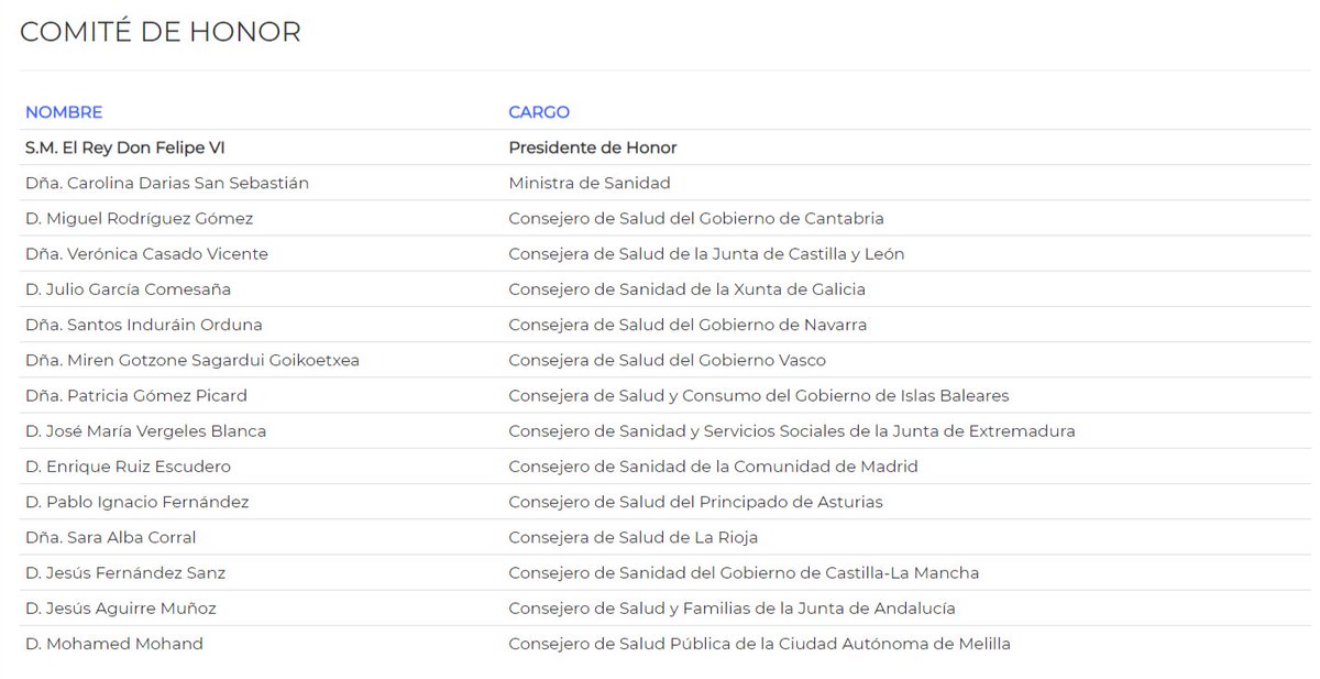 II Congreso Nacional Multidisciplinar COVID19 tweet media