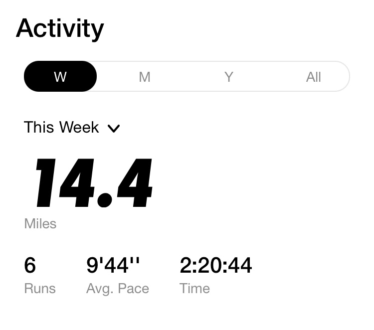 CoachKiley's tweet photo. Put in 14.4 miles this week ending a 3 month hiatus. Feeling good. @achievement #nikerunclub #fitness #running https://t.co/FHiVE6GH44