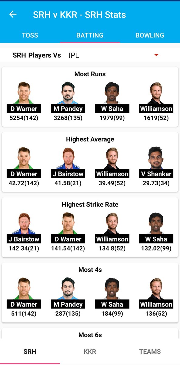 StackXI's tweet photo. Check out the cool Fantasy Prediction App here https://t.co/XBnwRnnzUz

#VIVOIPL #IPL #IPL2021 #WhistlePodu #Yellove #OneFamily #MumbaiIndians #PlayBold #WeAreChallengers
#OrangeArmy #OrangeOrNothing #PunjabKings #SaddaPunjab #KKRHaiTaiyaar #YehHaiNayiDilli #Hallabol #StackXI https://t.co/OvX3Yz4bqw