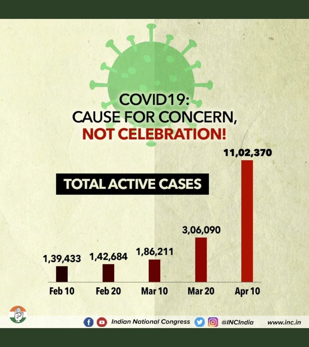 Saisreevardhan1's tweet photo. #cancelboardexam2021
#passinterstudent
And again government is thinking to keep exams it means government is planning to kill the bright students do u agree me please retweet reasons for government is planning becausecases are increasing day by day @KTRTRS @SabithaindraTRS https://t.co/3J5IRIRubw