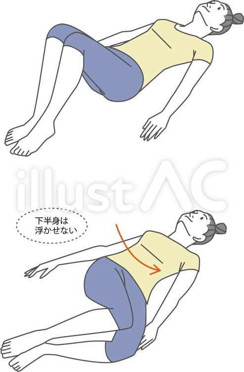 イラスト素材提供 販売中 By Kanashimao New Style イラストフリー素材 ストレッチ 股関節 骨盤矯正 股関節の周りを解して 股関節と骨盤の動きを整えましょう こちらはフリー素材です T Co Nlnofb526u イラスト素材一覧
