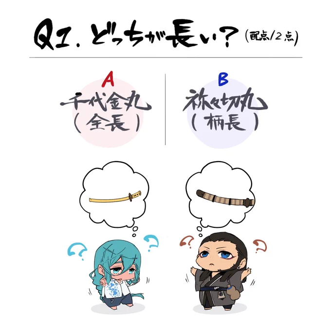 10点満点 