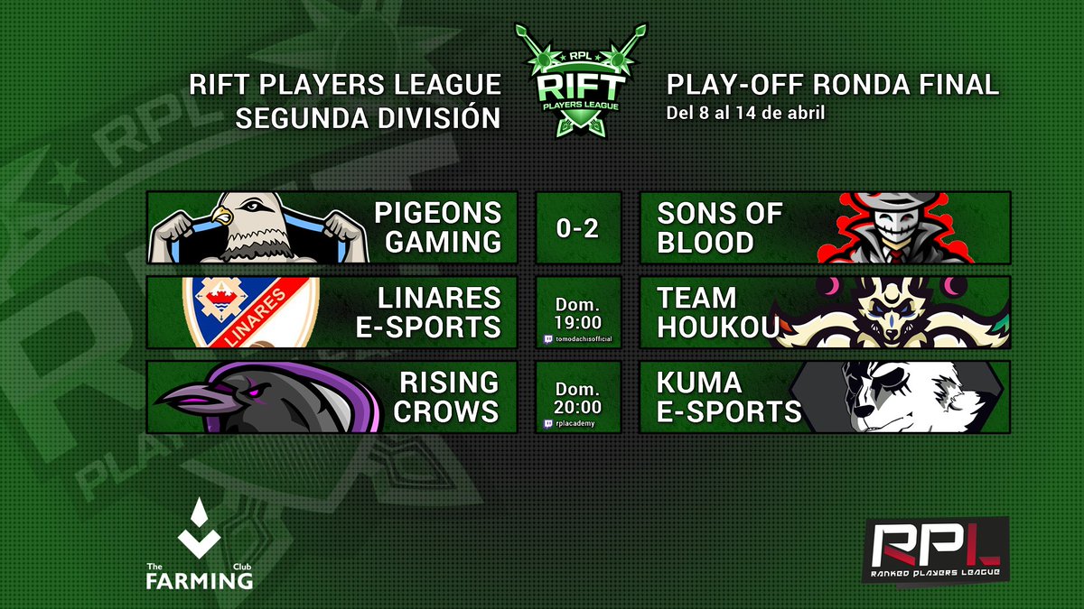 ¡Ronda final de Play-Offs de #RiftSegunda! Tras el ascenso de <a href="/Sons0fBlood/">Sons Of Blood</a>, hoy descubriremos qué otros dos equipos estarán en #RiftPrimera el próximo split:

⚔️ @LinaresEsports vs. <a href="/houkouteam/">Team Houkou</a> 
⚔️ <a href="/Rising_Crows/">Rising Crows e-Sports</a> vs. <a href="/KumaEsports/">Kuma E-Sports</a>