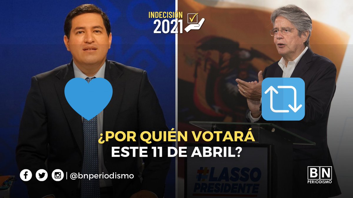 SONDEO | Un total de 13 millones de ecuatorianos están habilitados para acudir este domingo a las urnas y elegir al nuevo Presidente de la República. ¿A qué candidato apoyará usted? Exprese su preferencia en este sondeo de opinión.

#Elecciones2021Ec