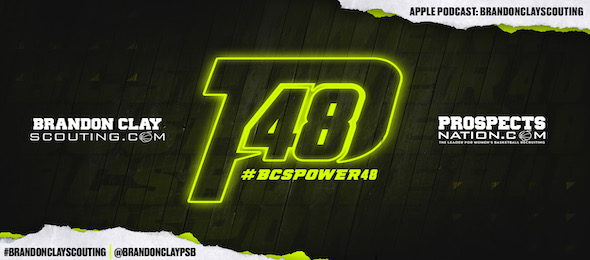 CoachHemi's tweet photo. #BCSPower48 
'24 Isabella Albany (NC) is just starting her journey. She is in good hands w/ @WSSTEALERS. 

She's invited to the #BCSTrainingAcademy
June 24 | Winston-Salem, NC
https://t.co/M9N3tstGY4

👀on...
Campbell McClain
@annaleegrace11 
Peyton Mastin https://t.co/3gQubwPaoP