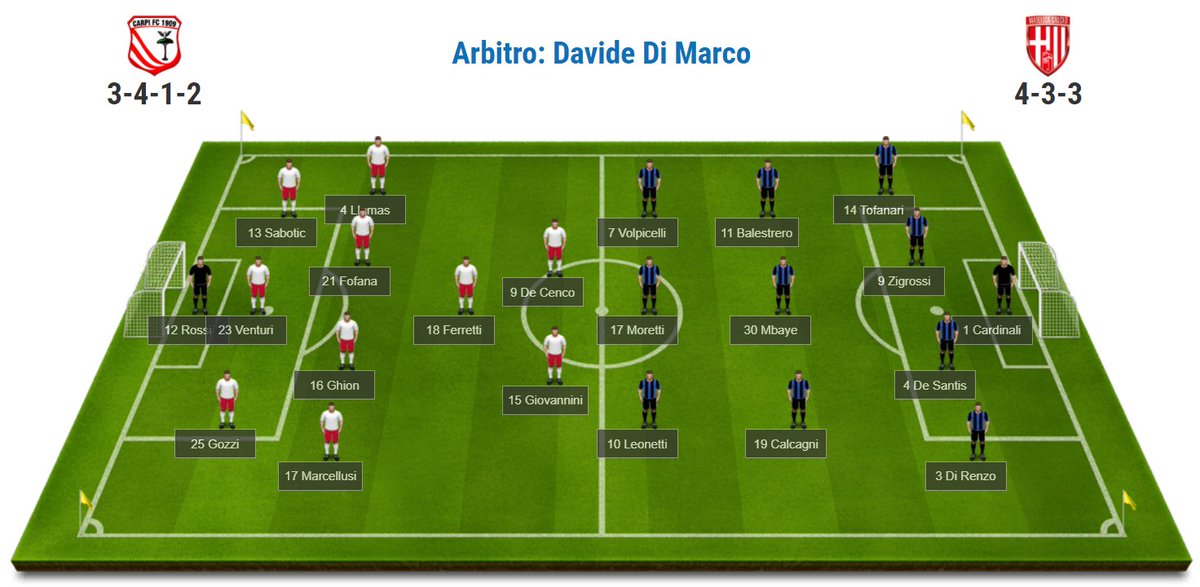 berty_F's tweet image. #CarpiMatelica (#CAPMAT) #LegaPro #SerieC #GironeB Lo Squalo #Ferretti confermato fra i titolari! Formazioni ufficiali e cronaca testuale live su: datasport.it/calcio/serie-c…