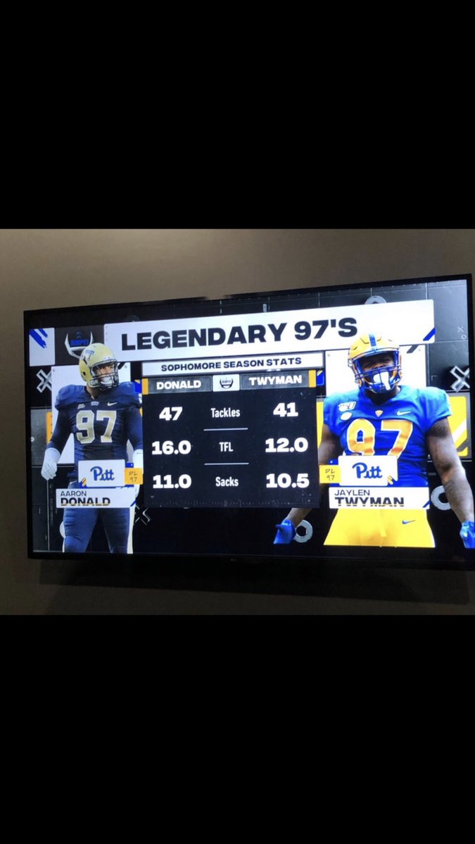 #NFLDraft Blessed #H2P