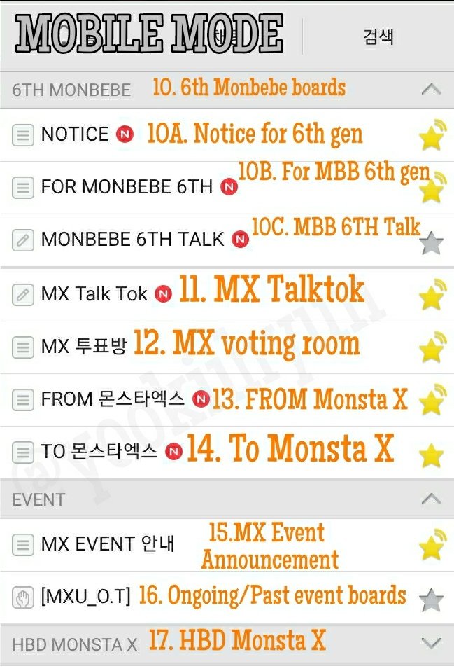 [ENG TRANS] Monsta X's fancafe boards + mini guide p2 (update 210411)