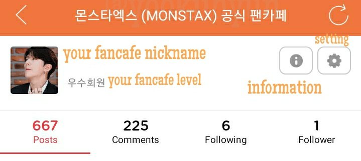 This is your fc profile (mobile mode - click your fc nickname on the bottom of board list)Your level will be shown below your nicknameYour public posts & comments will show up here too
