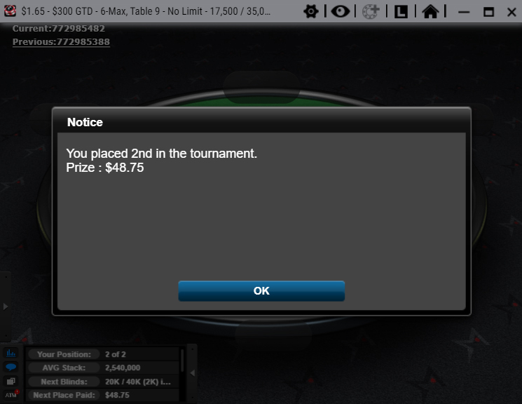 AmericasCardroom $1.65 300 GTD  6-max 2nd place