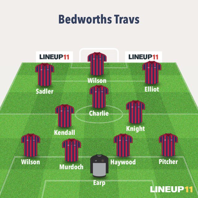 4 1 win this morning against Attleborough fox. Good second half performance gained us all 3 points. Goals from <a href="/LukeMalWilson/">Luke Mal Wilson</a> <a href="/Ck54music/">CK54</a> @wilson_joejoe2 <a href="/MrKnight0634/">Oliver Knight</a>.  Hadland Spencer Clayton &amp; Thacker from the bench. UTT 💛💙