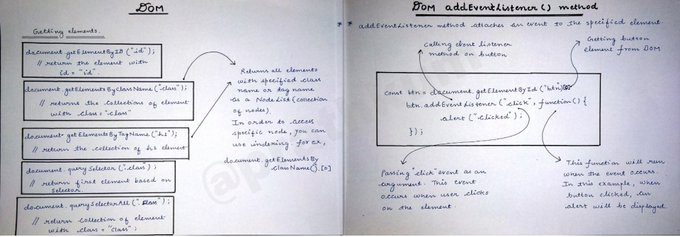 After learning these basic properties and methods, its time to move onto Evnets and Event ListenerThe addEventListener() method attaches an event handler to the specified element.{ 12 / 19 }