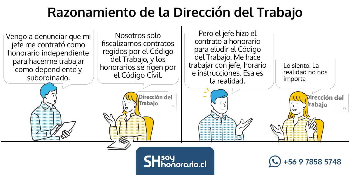 soyhonorariocl's tweet photo. Kafkiano: Dícese de los argumentos o procedimientos absurdos, carentes de lógica y sentido común, que se aducen principalmente por parte de la administración pública, y que por acción u omisión ningunean e insultan la dignidad e inteligencia de la ciudadanía. #honorarios https://t.co/6hBQPUzj4L