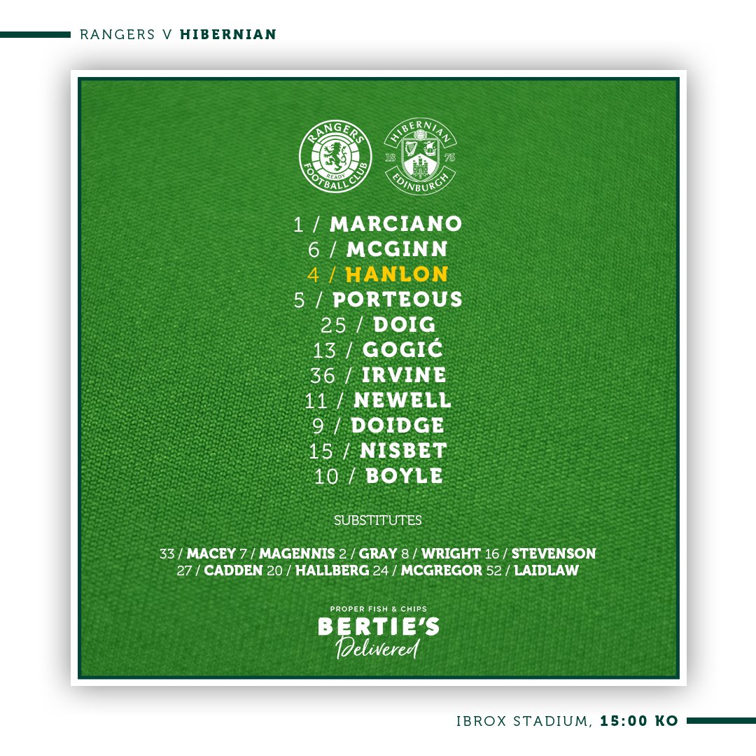 Hibernian Football Club tweet media