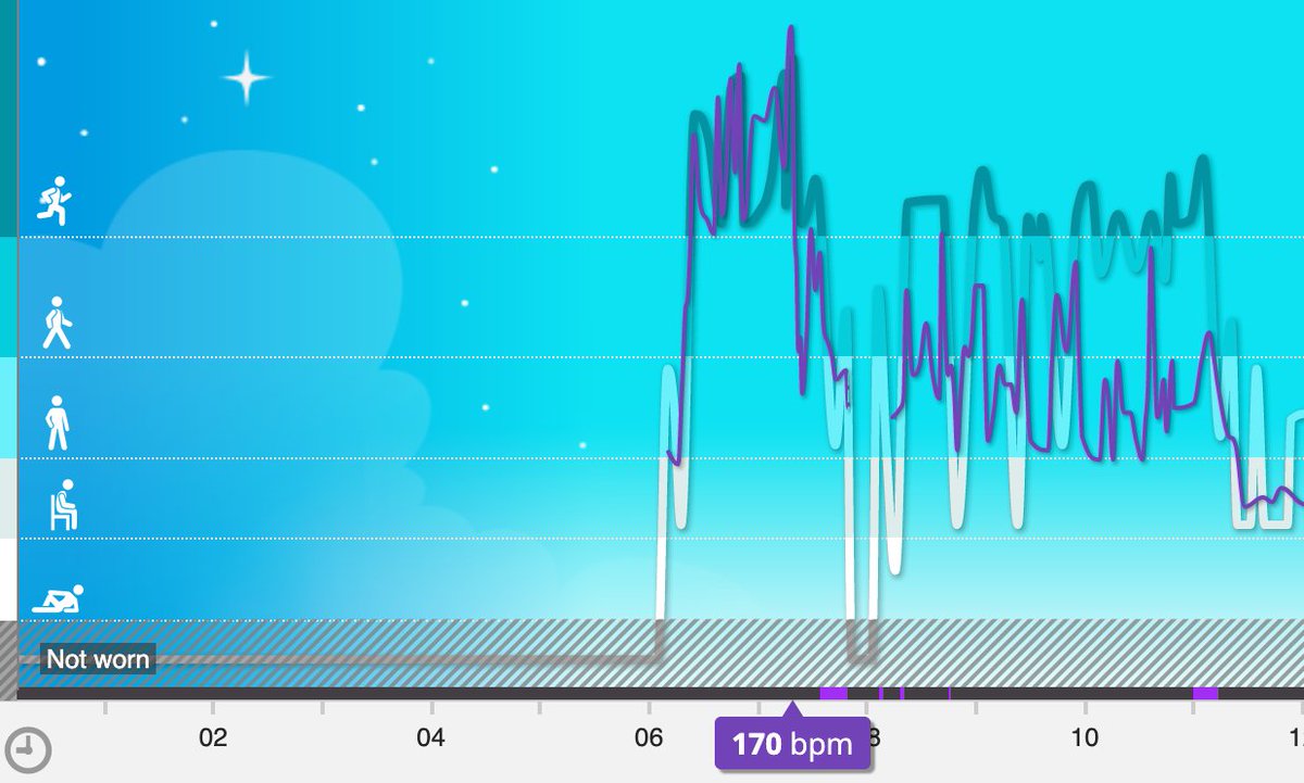 Olof Schybergson tweet media