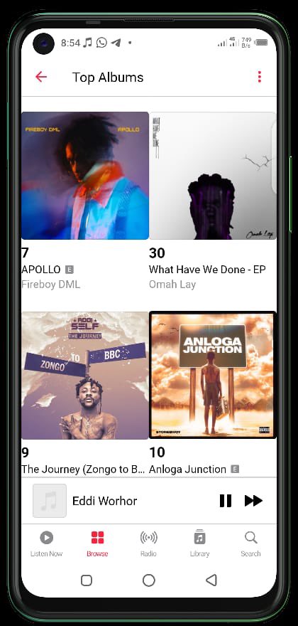 addiselfgh's tweet photo. 2 days after release New Music Chart on GH Apple we are on No .7
TOP ALBUM WORLD WIDE GH WE ARE ON NO .9
TOP ALBUM ALL GENRE GH WE ARE ON NO . 29

#alhamdulilah #Thejourney #wonders #worldwide keep streaming and purchasing 👇🏽👇🏽

https://t.co/KN50iqy5jM

https://t.co/JqCnIjHhyo https://t.co/PMsw8atJsq