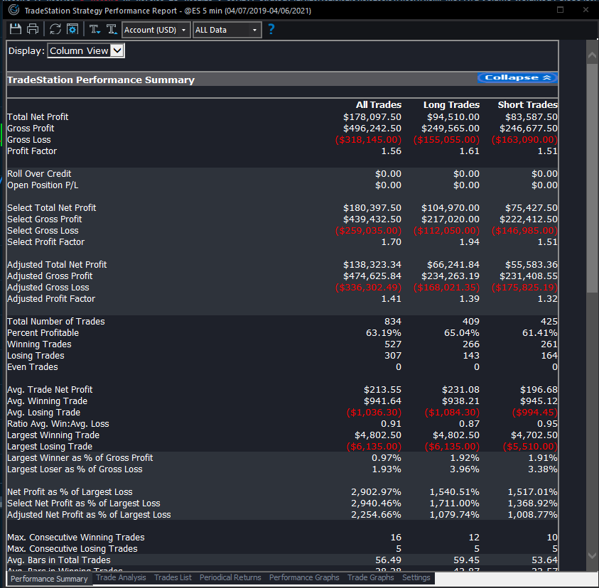 rnalgotrading's tweet image. Here is my @ES Intraday Strategy. Send DM if you are interested and want to know more about the strategy. Thanks,
Mani.