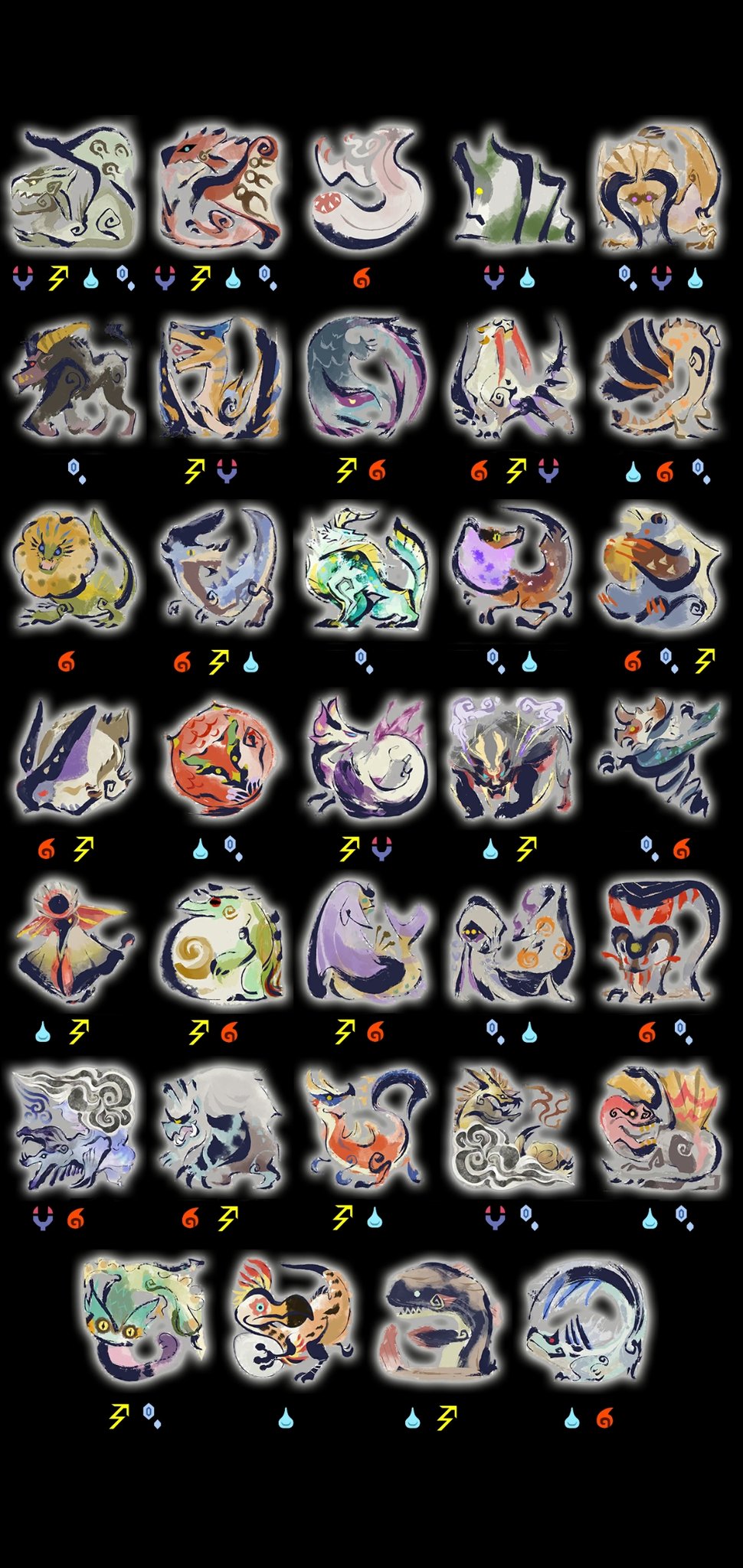 The new monster roster of Rise(so far). Thoughts? : r/MonsterHunter