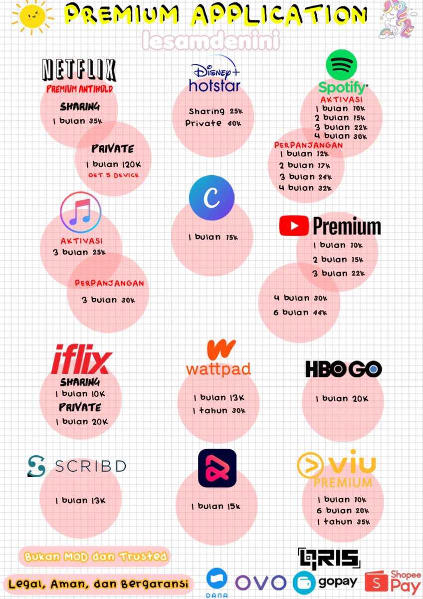 jasablinksbp's tweet photo. @aguwtus 📍Open Aplikasi Premium
Ramah dikantong 🙌
Legal, Aman, dan Bergaransi 💫
Bisa DM atau Wa https://t.co/O3bH5zsQuY

Bisa cek di pricelist yaa🥰

t. cari nit mau ada jual need netflix disney hotstar youtube spotify canva iqiyi picsart scribd resso desszer viu wattpad premium dll https://t.co/YSkQ95j6lg