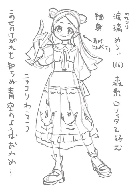 イースターで描いた、オリキャラ、渡璃めりぃちゃんの設定です。ぽっちゃり娘の渡璃りねんちゃんの妹ちゃんです。 