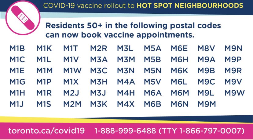 joe_cressy's tweet photo. People who are 50+ and live in one of the following postal codes are now eligible to register for a COVID-19 vaccination appointments at one of our City-run immunization clinics. Book now at: https://t.co/GFfH5V6gUv or by calling 1-888-999-6488. https://t.co/SrbQnvcles