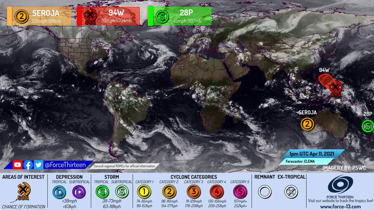 ForceThirteen's tweet photo. #F13TWO
#Seroja made landfall as Category 2 Tropical Cyclone and expected to weaken
#28P remains as Tropical Storm and expected to weaken and transition into extratropical low
#94W has 80% chance of formation and expected to develop into Tropical Depression in next few days https://t.co/Heh9sFfHqe