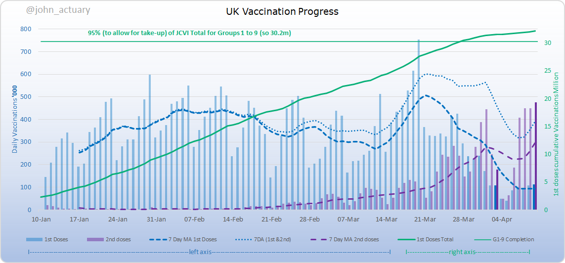 John Roberts tweet media