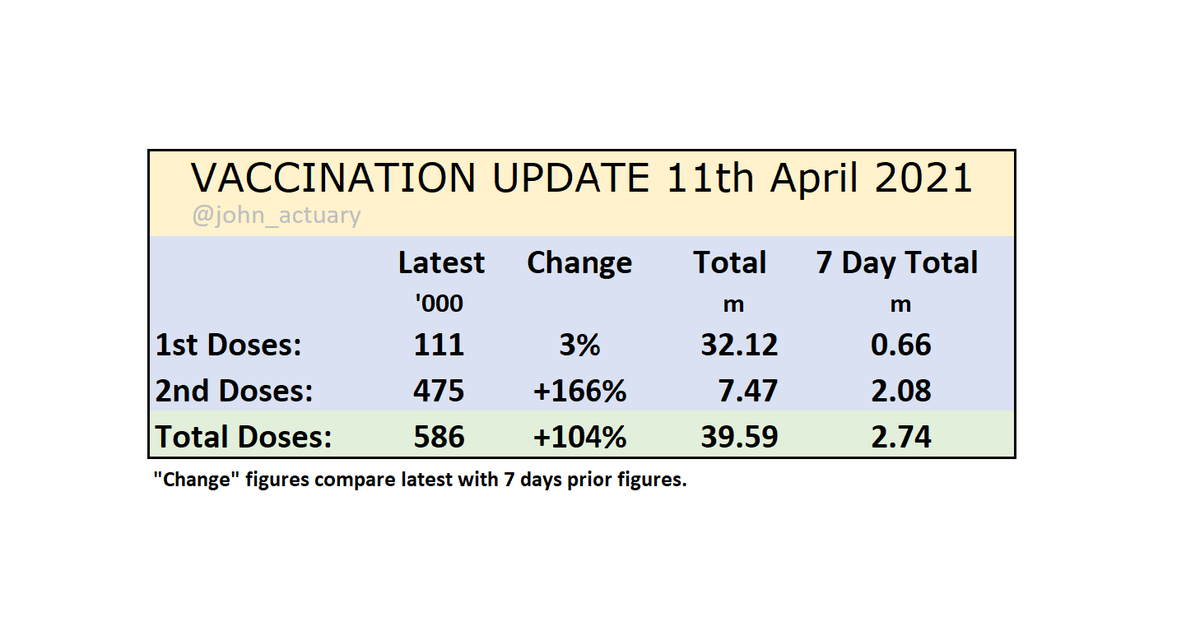 John Roberts tweet media