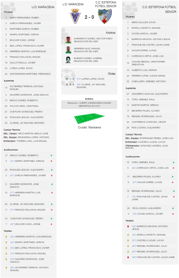 TerceraDivGr9 tweet media