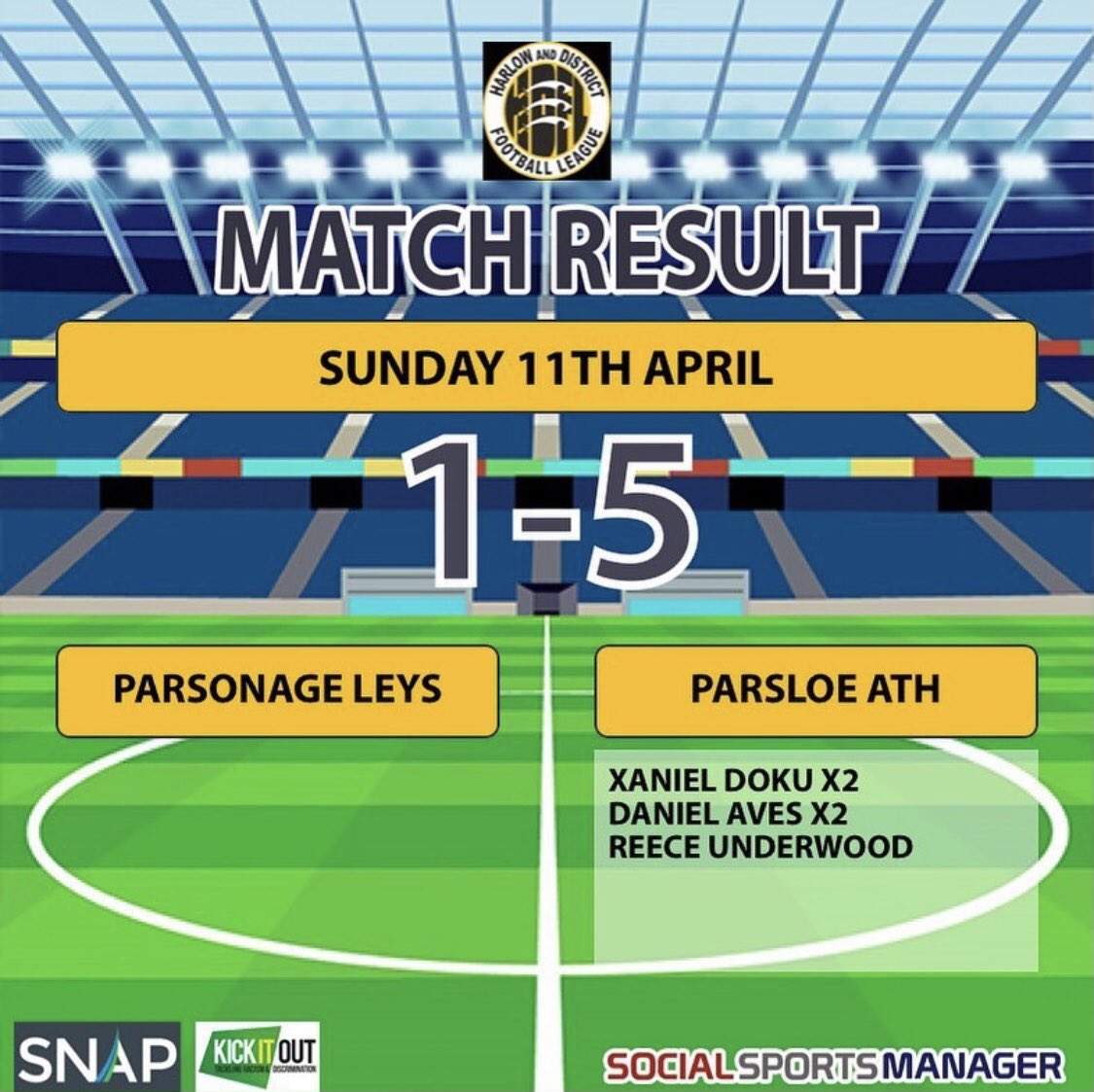 Competitive football is back 😍

We’ve started our cup competition with a convincing 5-1 win over <a href="/ParsonageLeys/">Parsonage Leys F.C.</a>. A quick start saw us 3-0 up at HT, and the boys soldiered through the rust.
⚽️⚽️ <a href="/dan_aves/">Daniel Aves</a> 
⚽️⚽️ <a href="/XanTheDok/">Xaniel Doku</a> 
⚽️ <a href="/RUnderwood3333/">Reece Underwood</a> 

MOM <a href="/dan_aves/">Daniel Aves</a>