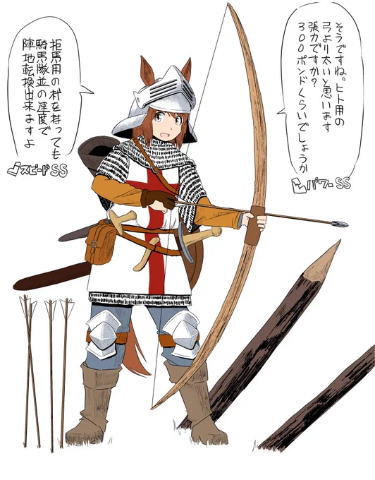 軍ウマ娘、騎兵よりこっちの方が適任な気もする
https://t.co/LoGvAhIsvS 
