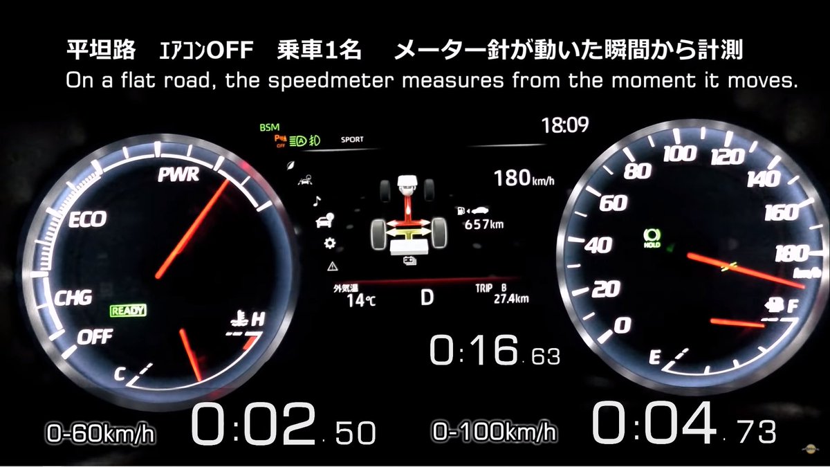 Toyota Crown 3500cc Hybrid Latest Car News Reviews Buying Guides Car Images And More