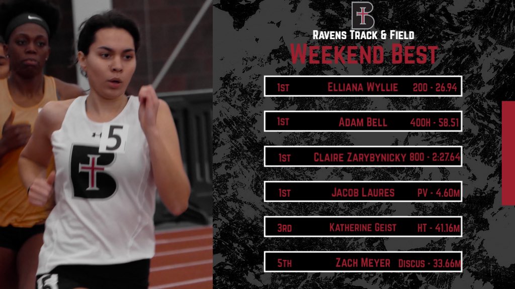 RavenTrackXC's tweet photo. Our men’s and women’s squads have a great day despite the weather conditions!

#GoRavens https://t.co/mMFWnYJtF3